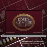 Artisan Atelier Edition: Full Collection Bundle - Sugarpunch Marketing