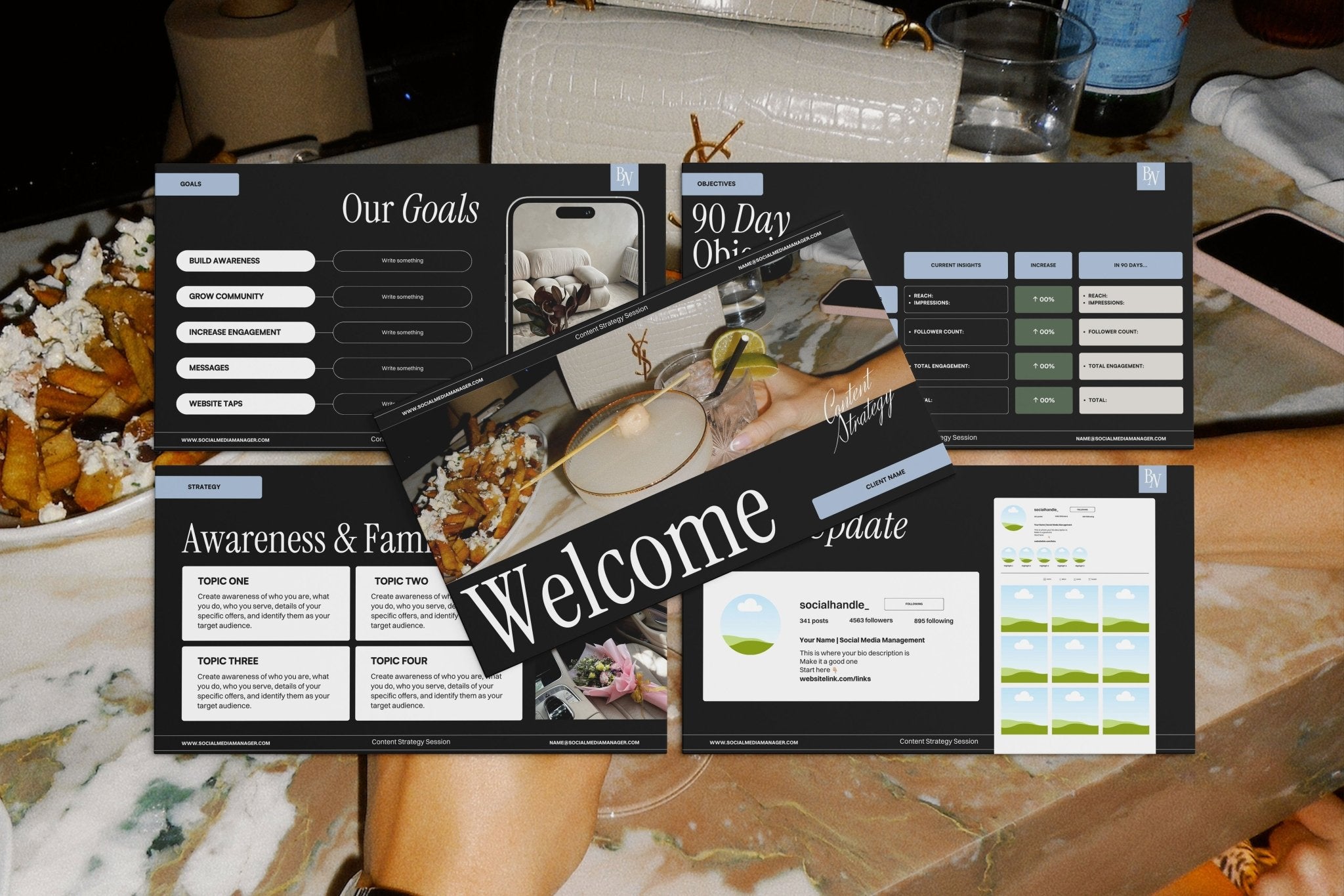 City Signatures Edition: Social Media Strategy Presentation - Sugarpunch Marketing