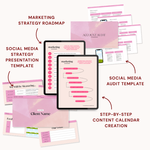 Marketing Strategy Masterclass - Sugarpunch Marketing