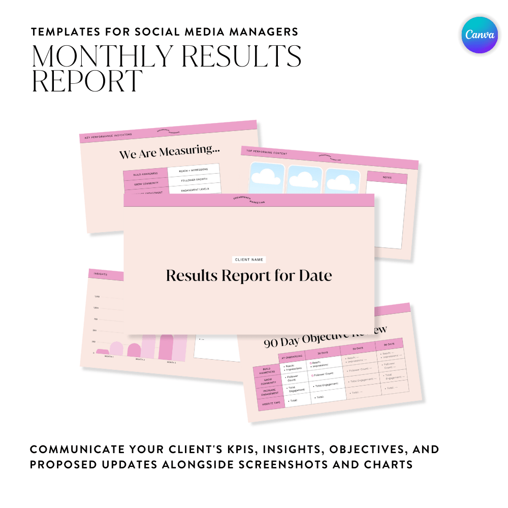 Monthly Insights Results Report Template - Sugarpunch Marketing