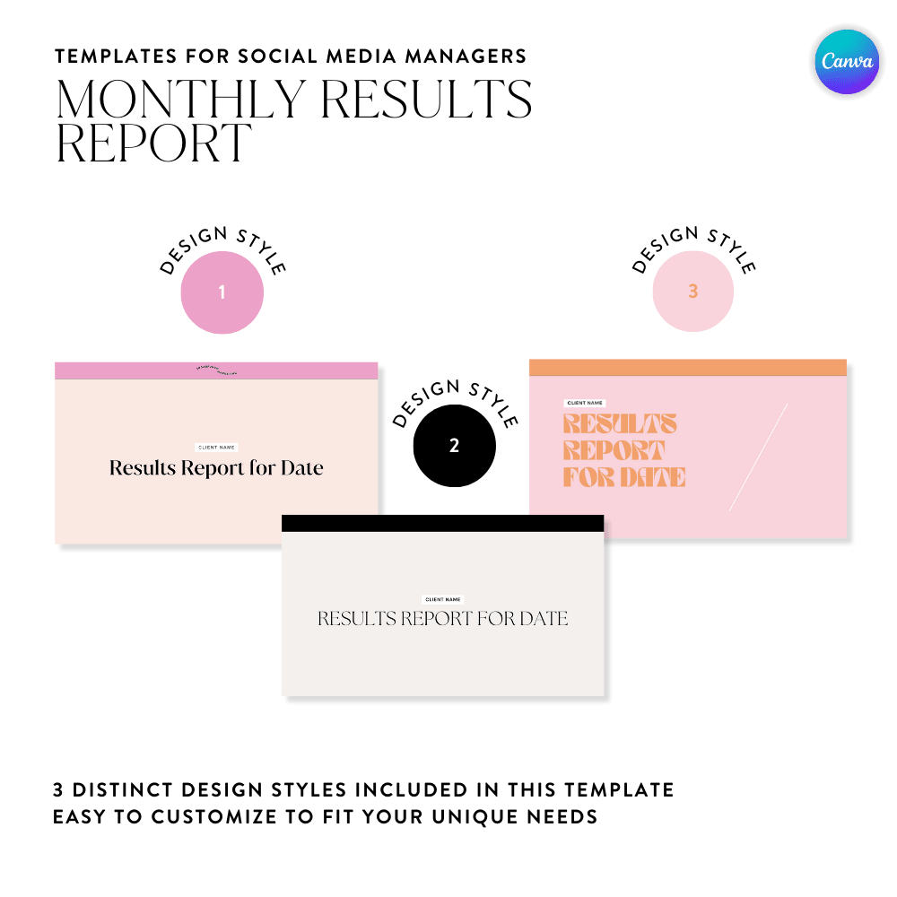 Monthly Insights Results Report Template - Sugarpunch Marketing