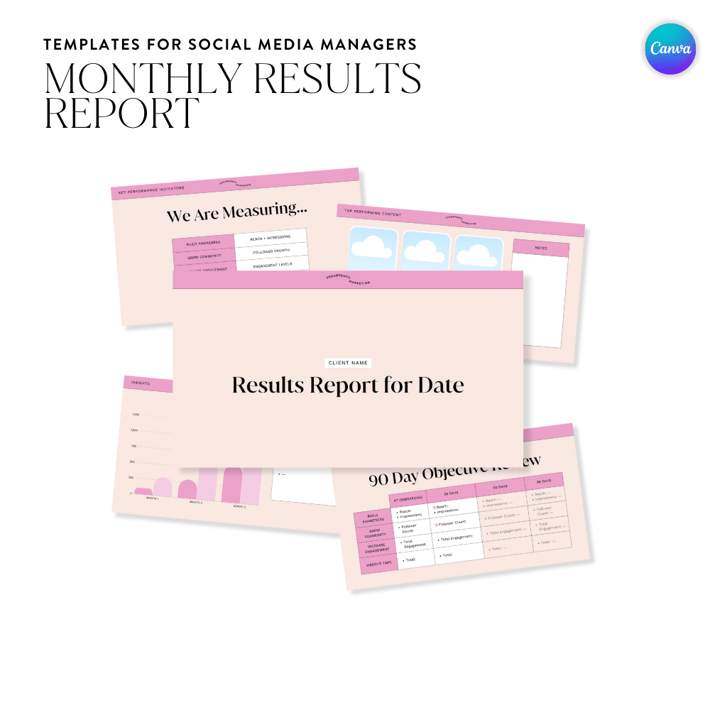 Monthly Insights Results Report Template - Sugarpunch Marketing