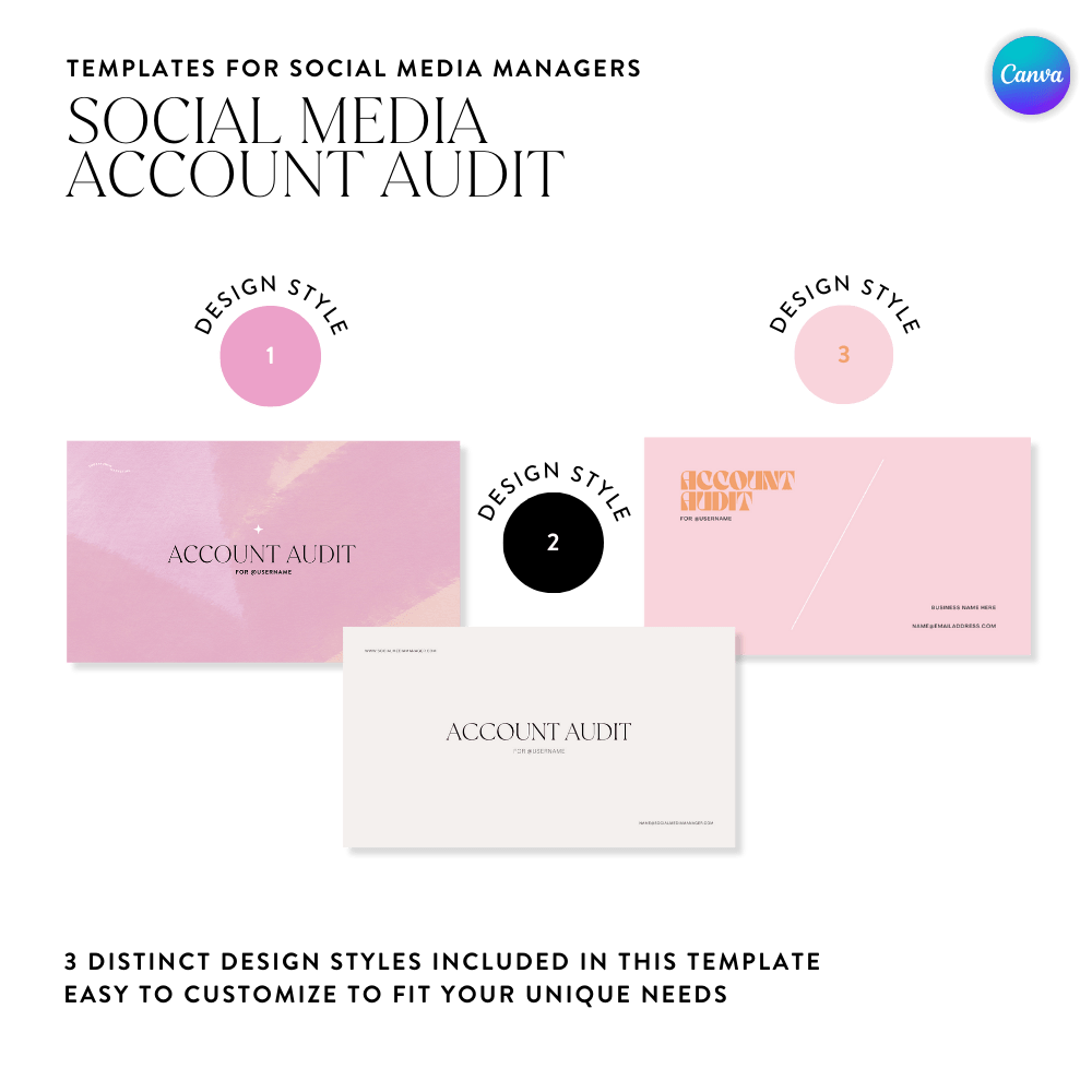 Social Media Audit Template - Sugarpunch Marketing