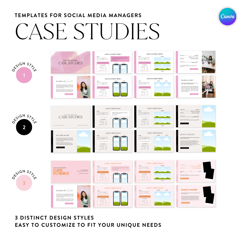 Social Media Case Study Template - Sugarpunch Marketing