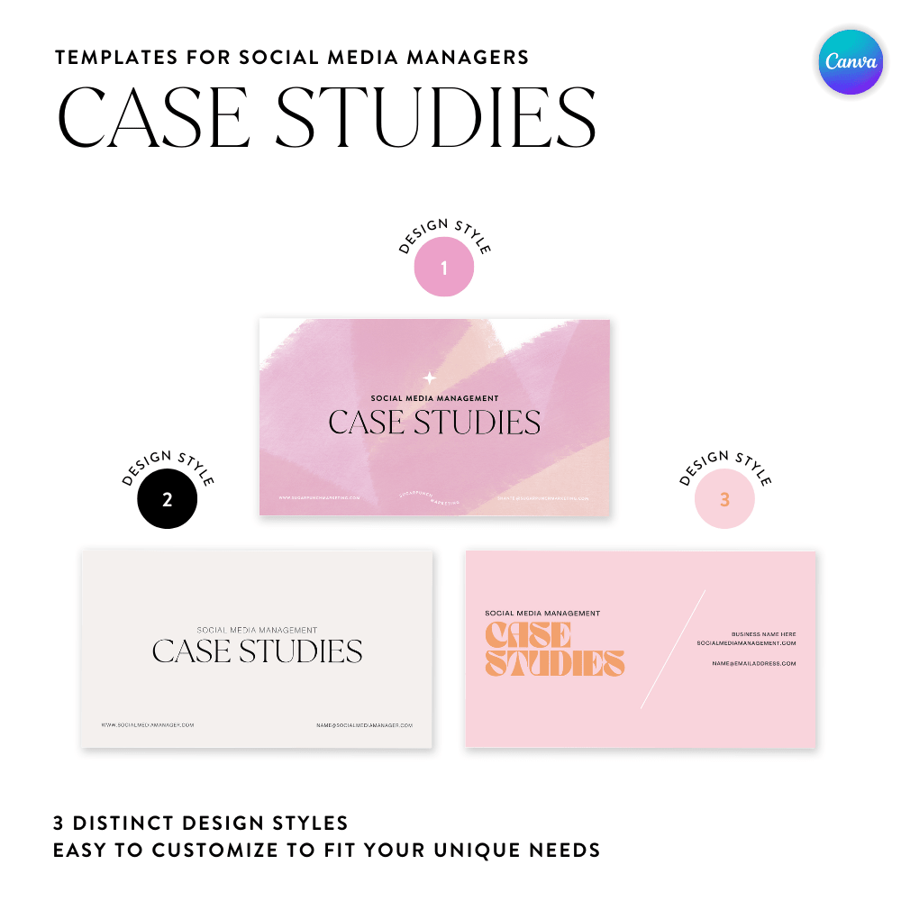 Social Media Case Study Template - Sugarpunch Marketing