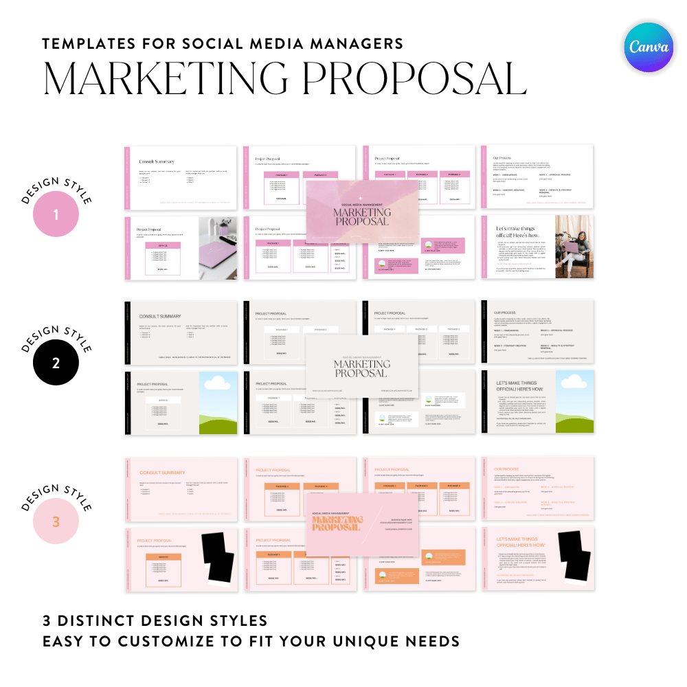 Social Media Marketing Proposal Canva Template - Sugarpunch Marketing