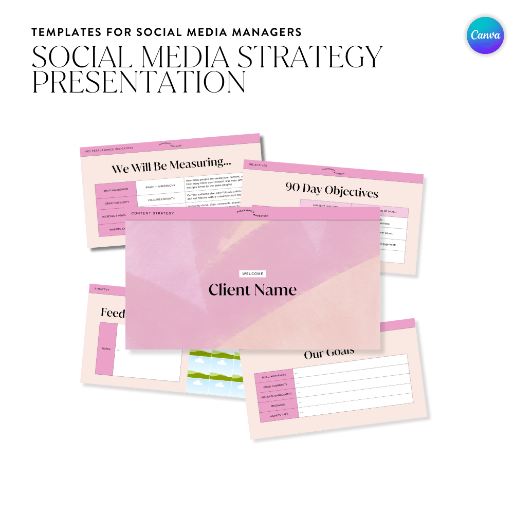 Social Media Strategy Presentation Template - Sugarpunch Marketing