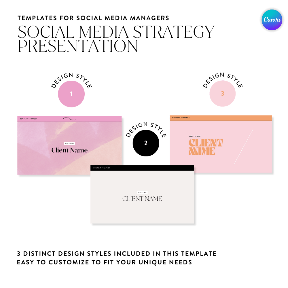 Social Media Strategy Presentation Template - Sugarpunch Marketing