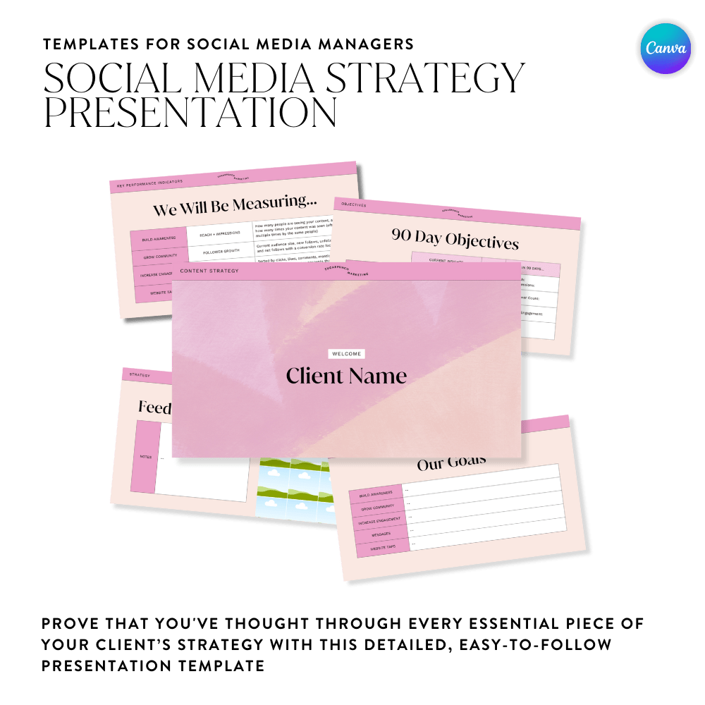 Social Media Strategy Presentation Template - Sugarpunch Marketing