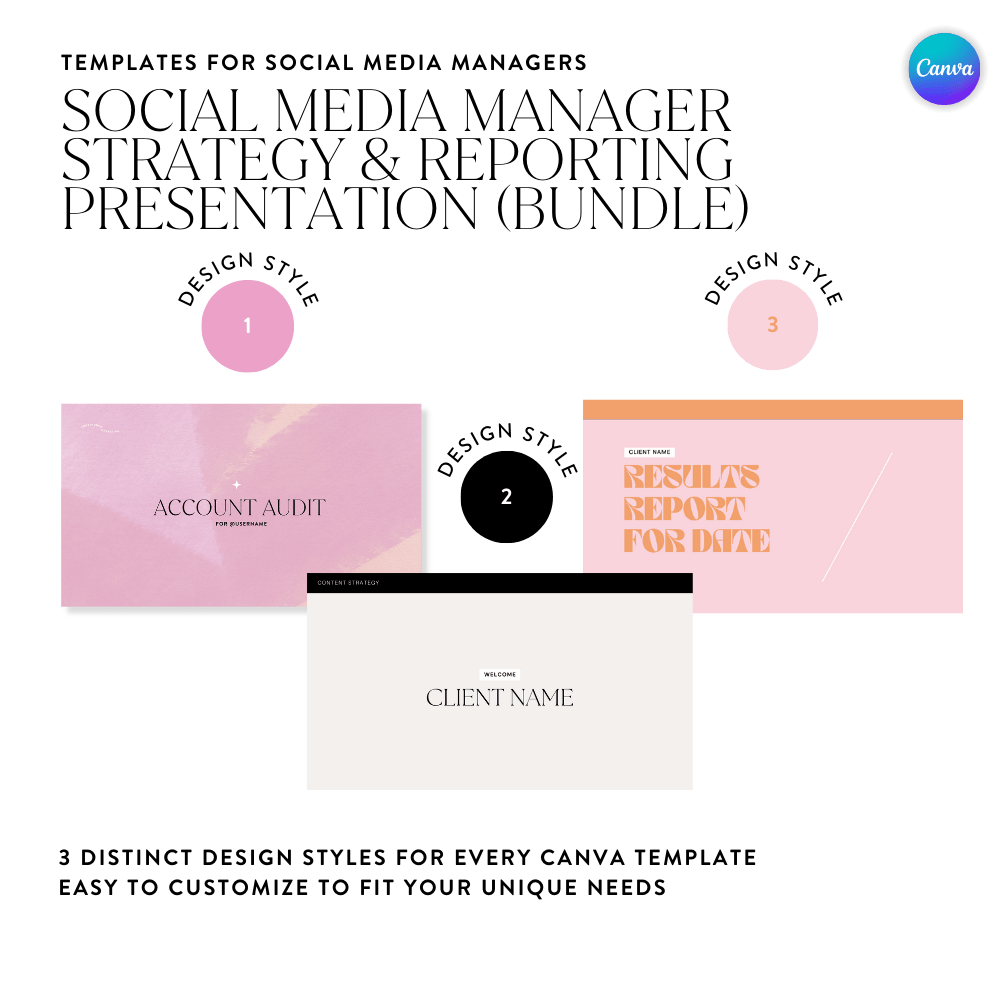 Social Media Strategy Service Template Bundle - Sugarpunch Marketing