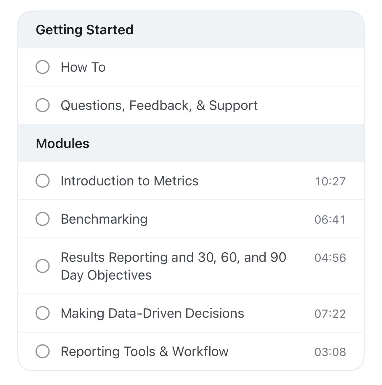 Ultimate Program Bundle (All Masterclasses) - Sugarpunch Marketing